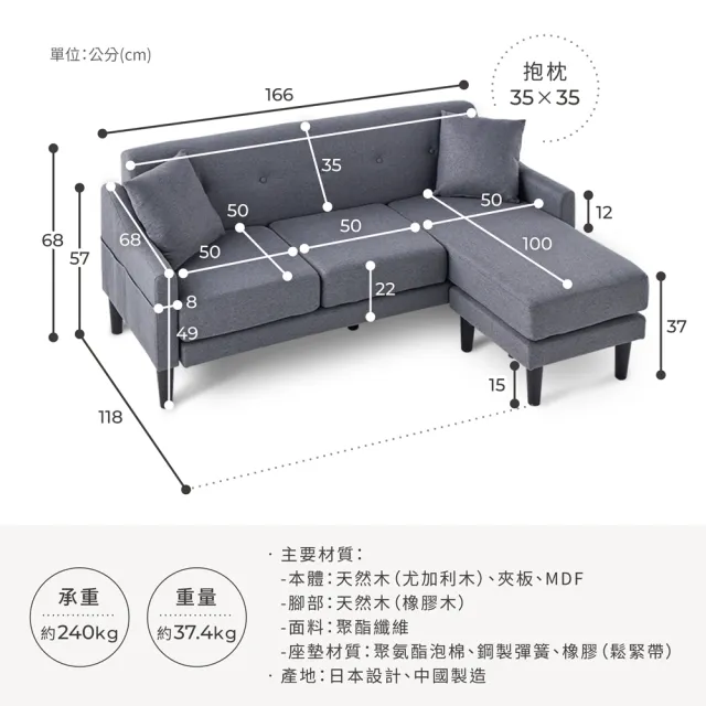 【IRIS】NAGOMI三人座沙發 CCS-3S(獨立筒 記憶棉 共享型 沙發 落地沙發 附抱枕 可拆洗)