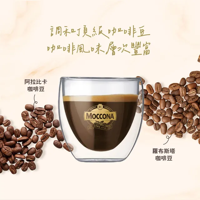 【MOCCONA摩可納】經典小摩瓶即溶黑咖啡口X3罐任選(95-100g/瓶；中烘焙/深烘焙/義式濃縮/榛果)