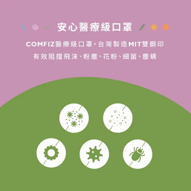 【康菲COMFIZ】康菲平面醫療口罩30入/共三盒(輕薄透氣/大眾臉型適用/零壓痛鼻樑條)