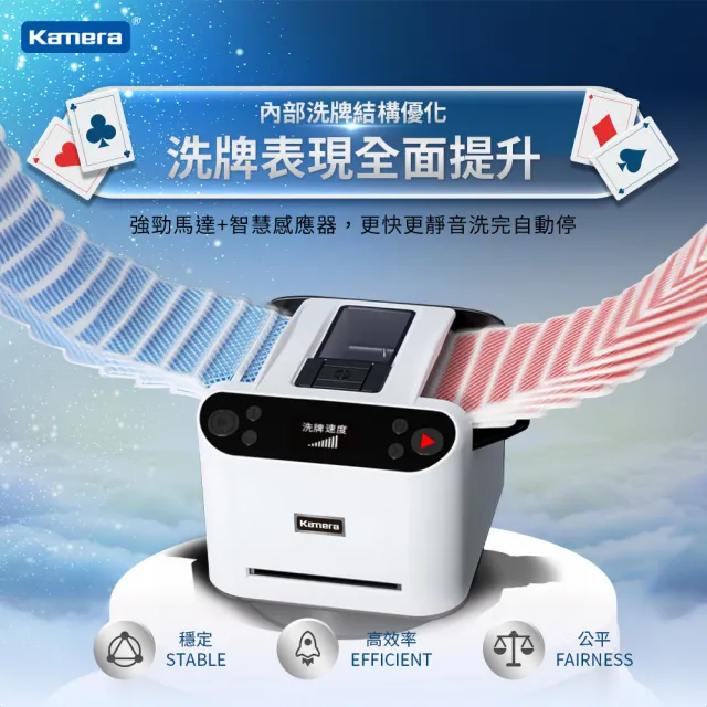 【Kamera 佳美能】撲克牌自動洗牌發牌機 MAX6(寬牌/橋牌/紙牌/塑膠牌/快速洗牌/電動洗牌機)