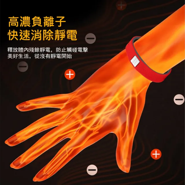 【Kyhome】高濃負離子防靜電運動手環 (無線消除人體靜電/開車門防電/防水矽膠/男女百搭)