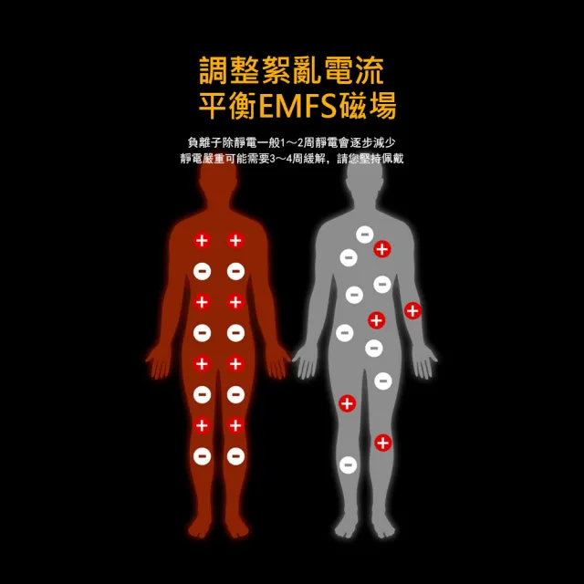 【Kyhome】高濃負離子防靜電運動手環 (無線消除人體靜電/開車門防電/防水矽膠/男女百搭)