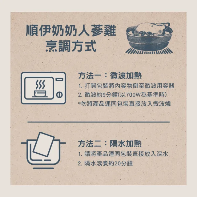 【SUNI COOK 順伊奶奶】正宗人蔘雞1000g