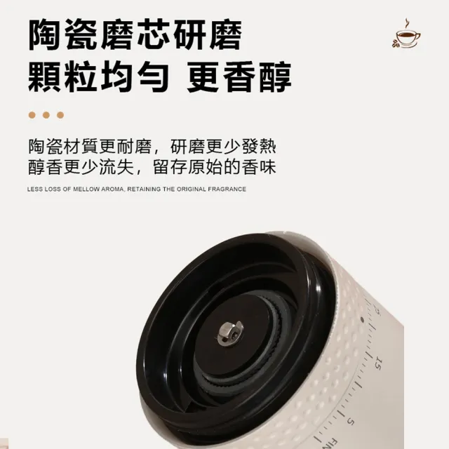 【IDREES 伊德萊斯】多功能全自動咖啡磨豆機+304不鏽鋼咖啡細口手沖壺(交換禮物)