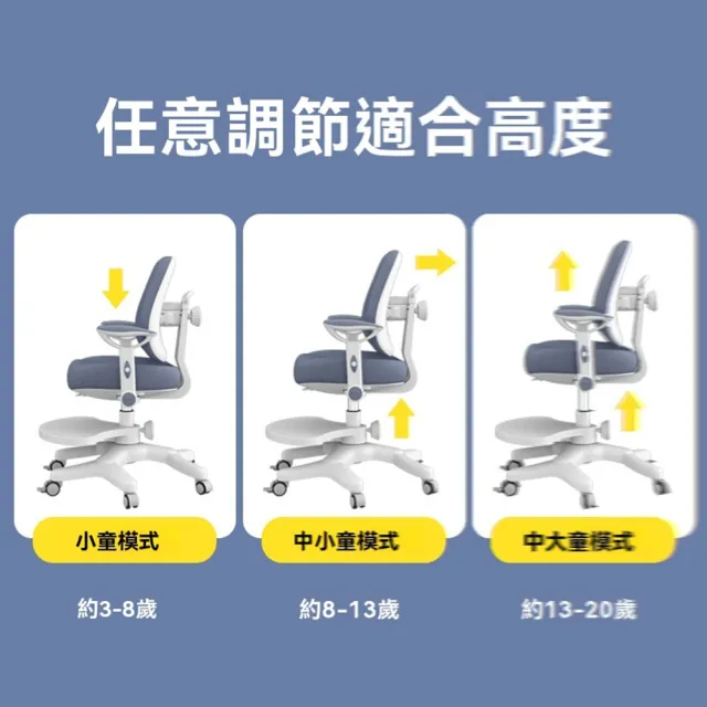 【家貝康】自動追背 座位可旋轉(兒童椅 學習椅 靠背椅 寫字椅 升降椅 書桌椅 坐姿椅 預購15天)