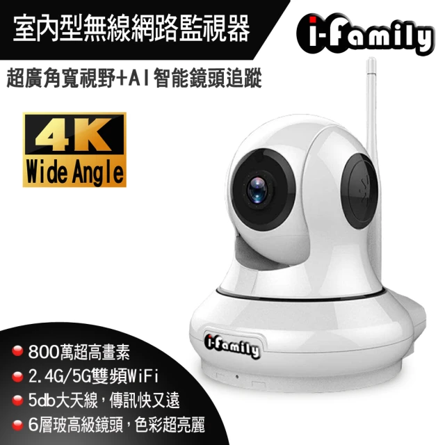 廣角監視器