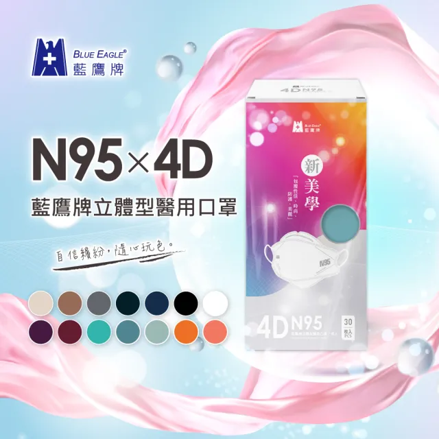 【藍鷹牌】N95 4D立體型醫療成人口罩 30片x2盒 14色可選(視覺新享受)