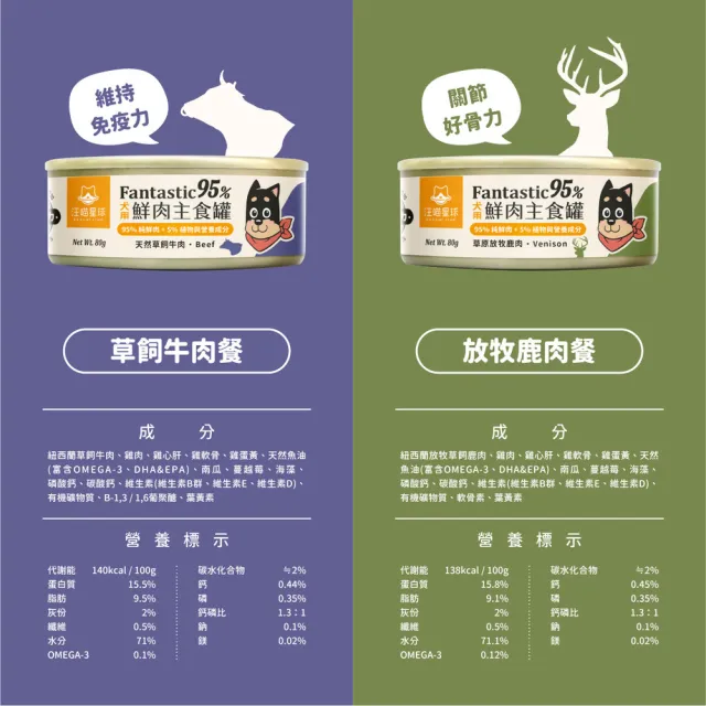 【汪喵星球】狗狗95%無膠主食罐80g*24入-草飼牛肉 / 放牧鹿肉(狗主食罐/犬罐 全齡適用)