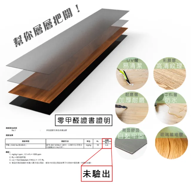 【樂嫚妮】10坪/DIY零甲醛自黏式仿木紋質感 巧拼木地板 木紋地板貼 PVC塑膠地板 防滑耐磨 可自由裁切 240片