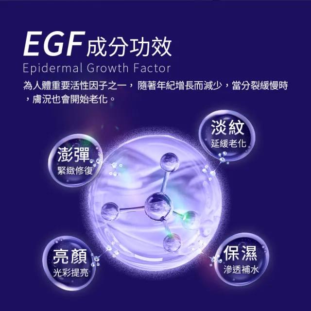 【Dr.Hsieh 達特醫】EGF緊緻撫紋冠軍組(EGF修護乳+EGF眼霜/官方直營)