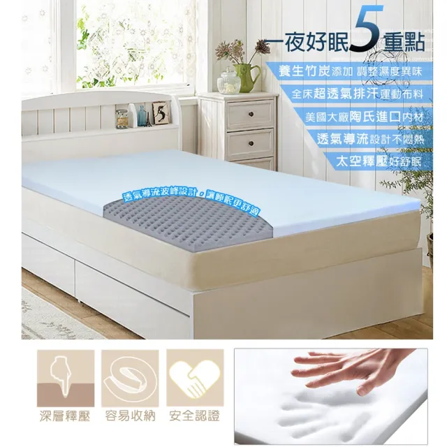 【LooCa】吸濕排汗全釋壓3cm記憶床墊-共3色(單人3尺-送枕X1)