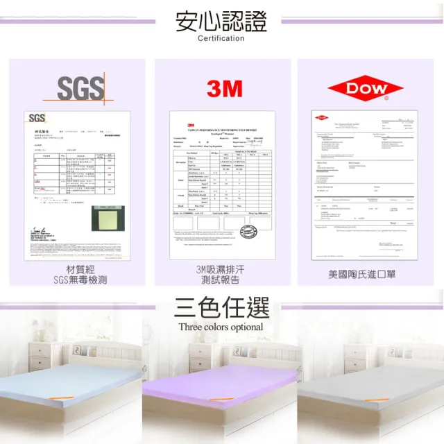 【LooCa】吸濕排汗全釋壓3cm記憶床墊-共3色(單人3尺-送枕X1)