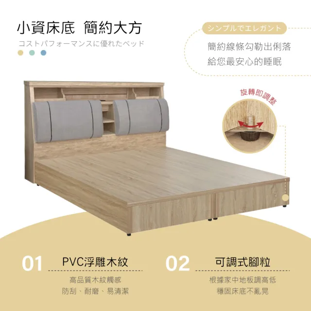 【IHouse】特洛伊 機能臥室6件組-雙人5尺(床箱+床底+天絲墊+床頭櫃+衣櫃+斗櫃)