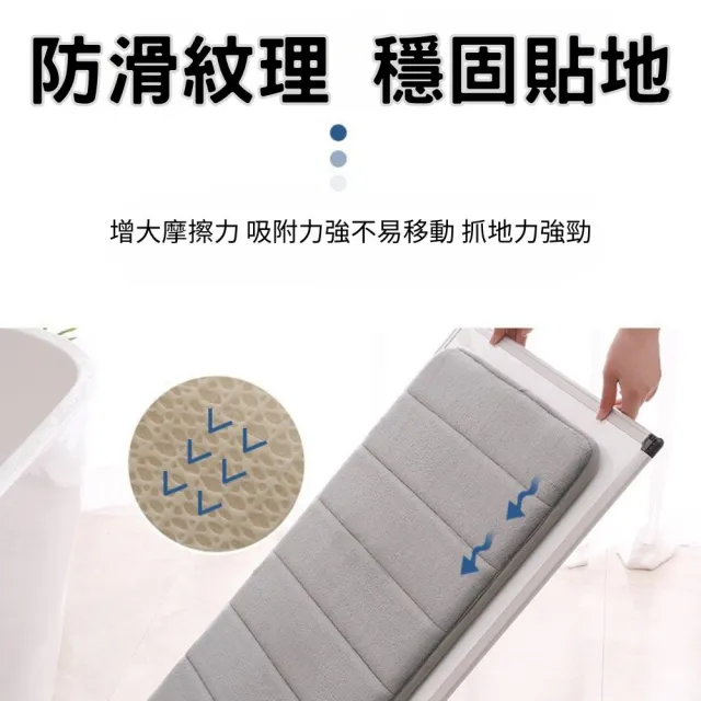 珊瑚絨地墊 記憶海綿 浴室廁所防滑墊 吸水腳踏墊(40x60cm)