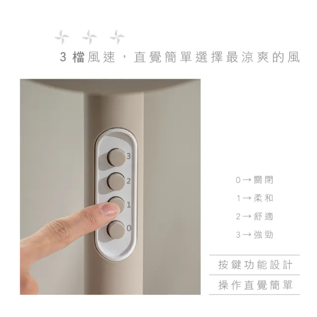 【KINYO】12吋機械式直立循環電風扇/AC循環扇(左右擺頭/三段風速/適用4-8坪空間 ACF-1142)