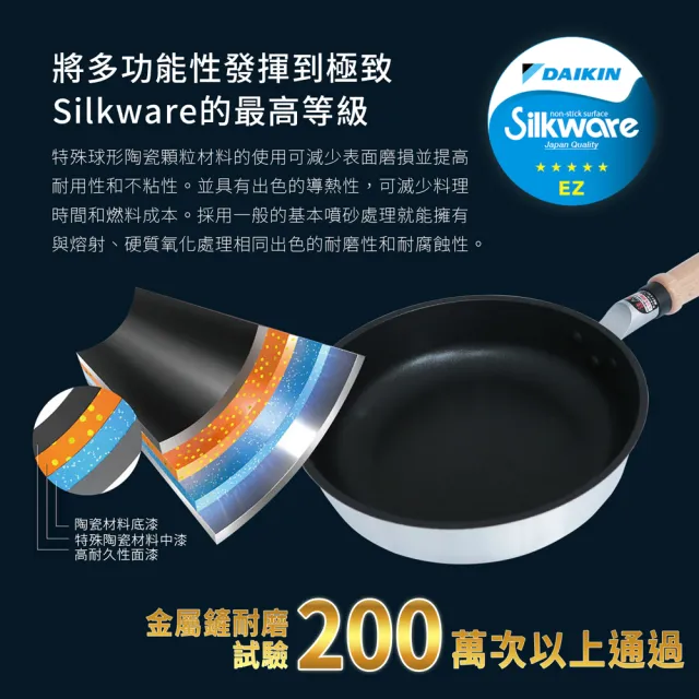 【hokua 北陸鍋具】日本製Mystar輕量級不沾黑金鋼平底鍋20cm(可用金屬鍋鏟烹飪)