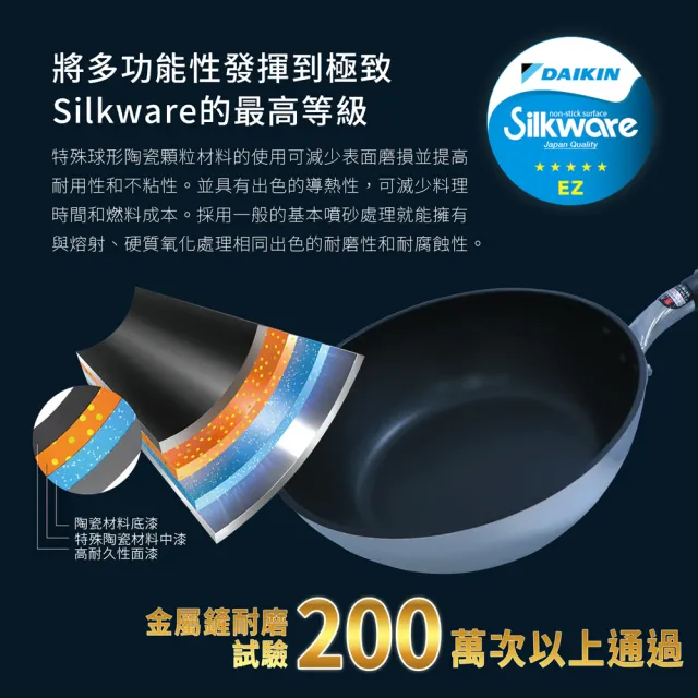 【hokua 北陸鍋具】日本製SenLenFan洗鍊粉絲版輕量不沾炒鍋30cm含蓋(可用金屬鏟)