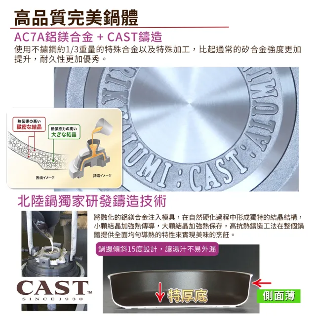 【hokua 北陸鍋具】日本製輕量級不沾Mystar黑金鋼平底鍋28cm(可用金屬鍋鏟烹飪)