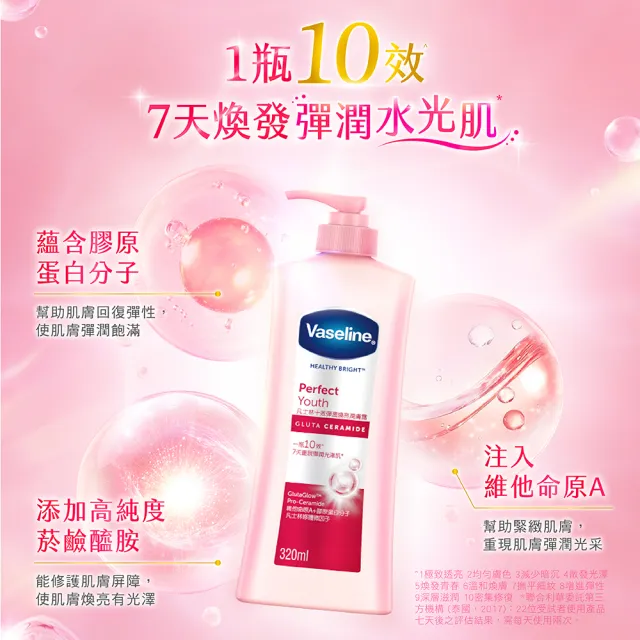 【Vaseline 凡士林】官方直營 透亮系列潤膚露320ml_2入組(十效彈潤/涼感水潤/SPF30透亮防曬 美白乳液)