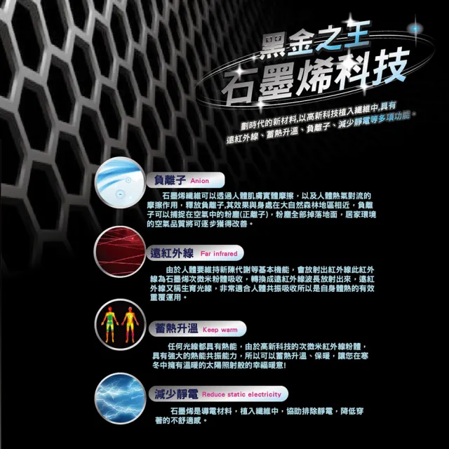 【AREXSPORT】石墨烯壓縮全腿套 AS-3427 登山腿套 馬拉松腿套 運動腿套 加大壓力腿套 專業腿套 台灣製
