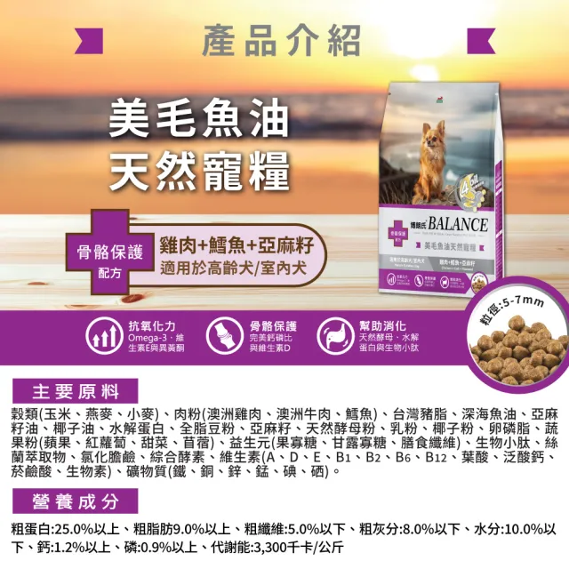【Balance 博朗氏】美毛魚油狗飼料-高齡犬1.8kgx10入組(雞肉鱈魚亞麻籽/狗乾糧/犬糧/老犬飼料/美毛飼料)