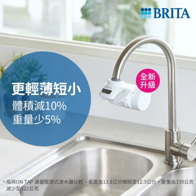 【BRITA】官方直營 ON TAP 5重濾菌龍頭式濾水器+1入濾菌濾芯+運動濾水瓶 冰川藍(共1機2芯1瓶)
