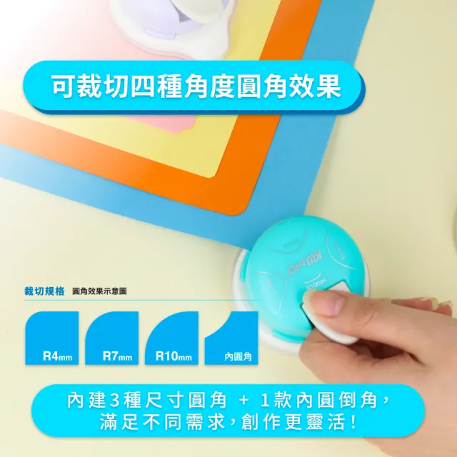【KW-triO】四合一圓角器 9Z1CW(4款可選/切角器/裁紙器/美角器)