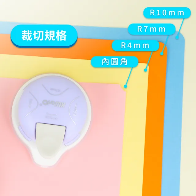 【KW-triO】四合一圓角器 9Z1CW(4款可選/切角器/裁紙器/美角器)