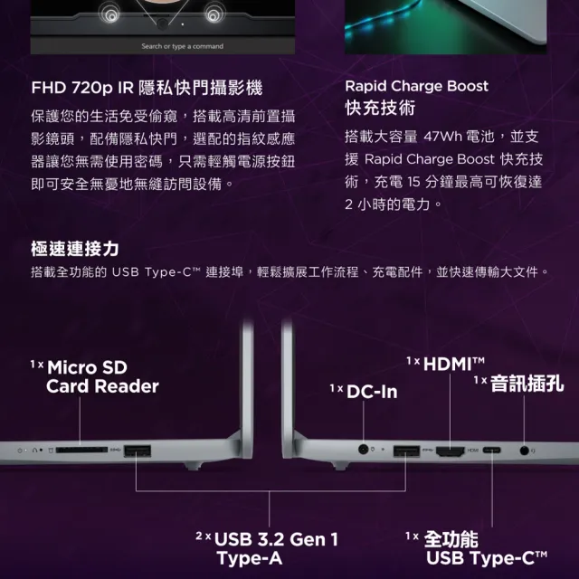 【Lenovo】15.6吋Core 5輕薄筆電(IdeaPad Slim 3/83E6001GTW/Core 5-120U/16G/512G/W11/灰)