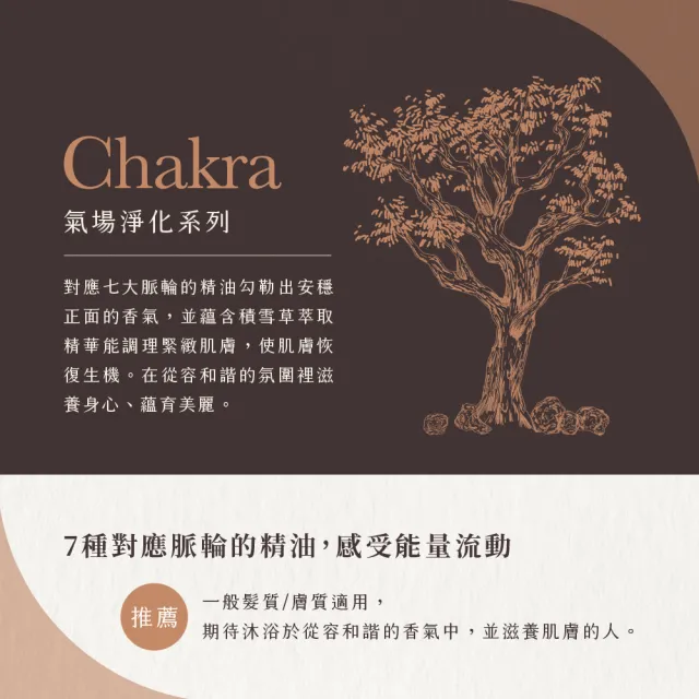 【JustHerb香草集】氣場淨化身體乳250ml(保濕修護肌膚同時享受精油香氛)