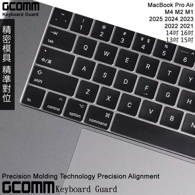 【GCOMM】Apple 2025 2024 2023 2022 2021 MacBook Pro Air 14吋 16吋 13吋 15吋 鍵盤保護膜(內附抗靜電布)