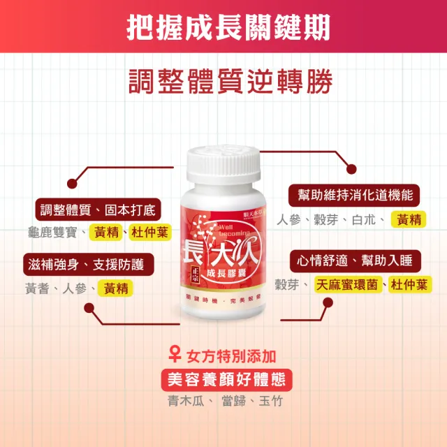 【順天本草】長大人成長膠囊正宗版女方-黃金御膳超值組(成長膠囊60顆/盒*2+成長御膳1包-青木瓜、成長關鍵)