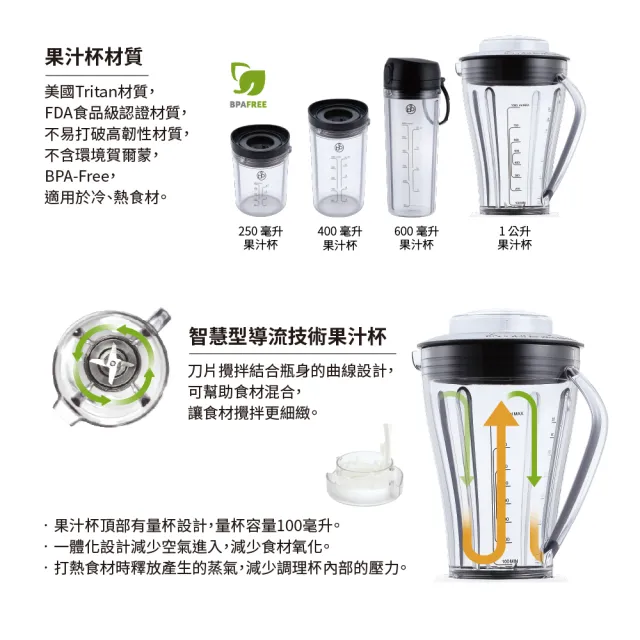 【Bianco di puro 彼安特】VASE全營養智慧型調理機 贈-真空機+10入真空保鮮袋(營養調理機)