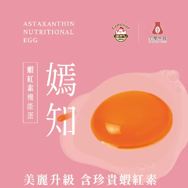 【咱兜ㄟ養雞場】嫣知蝦紅素機能蛋/紅殼/40入宅配禮盒組(機能蛋專家/平飼/美麗升級/永續農業)