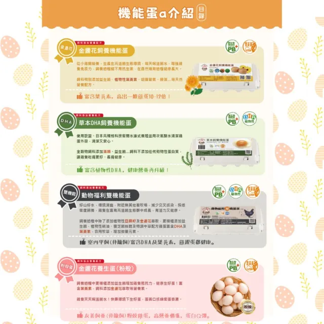 【咱兜ㄟ養雞場】嫣知蝦紅素機能蛋/紅殼/40入宅配禮盒組(機能蛋專家/平飼/美麗升級/永續農業)