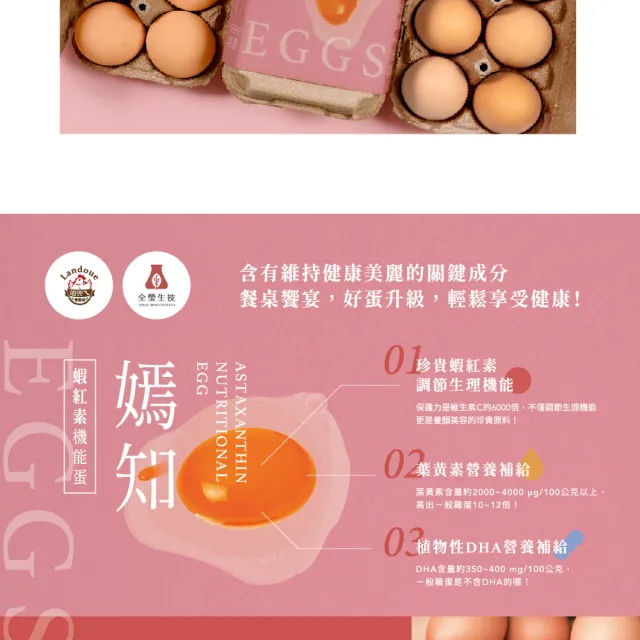 【咱兜ㄟ養雞場】嫣知蝦紅素機能蛋/紅殼/100入團購優惠箱(機能蛋專家/平飼/美麗升級/永續農業)