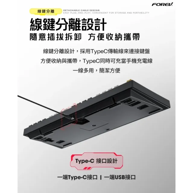 【一本店鋪】FOREV 機械鍵盤組 電競鍵盤(注音鍵盤 青軸款 機械鍵盤 電競鍵盤)
