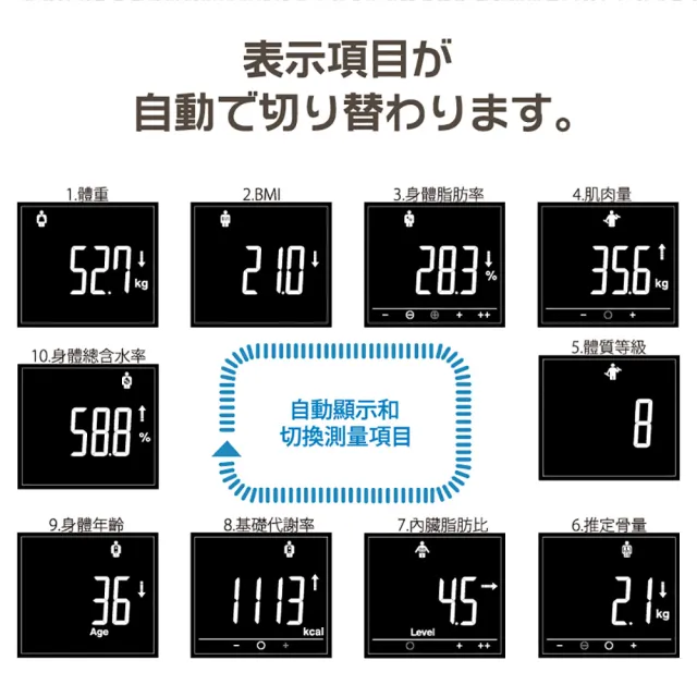 【台隆手創館】TANITA 十合一藍牙智能體組成計BC-402