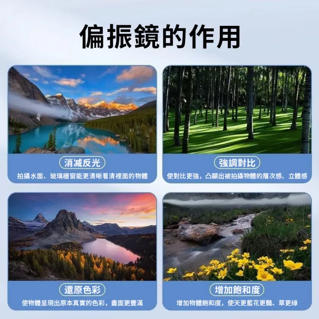 【YUNMI】618特惠 手機攝影偏振鏡 52MM CPL偏光鏡(消除反光 高清濾鏡 拍照神器)