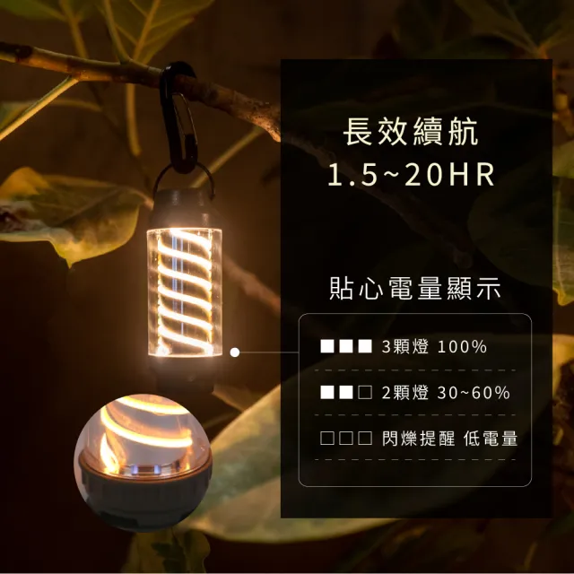【KINYO】小燈塔百變螺旋露營燈(CP-079)
