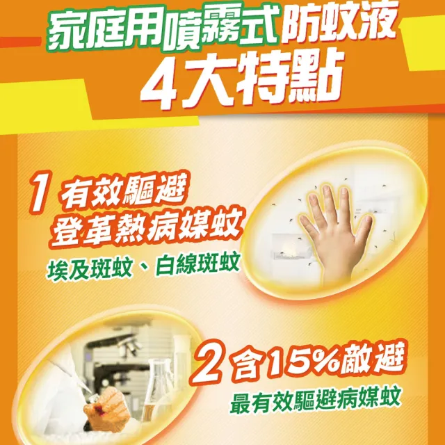 【OFF 歐護】家庭用噴霧式防蚊液180ml(箱購共12瓶)