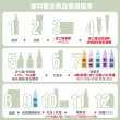 【Dr.Hsieh 達特醫】口罩痘救星★30%達克痘 杏仁酸抗痘凝膠20ml(改善大顆痘/官方直營)
