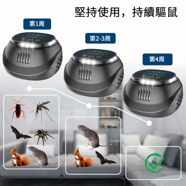 超聲波大功率驅鼠器 靜音超音波驅蟲器 靜音捕鼠器 滅鼠器 變頻電子驅蟲器  禮物