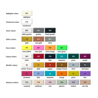 【STAEDTLER 施德樓】FIMO EFFECT 植物系列 標準包 8010