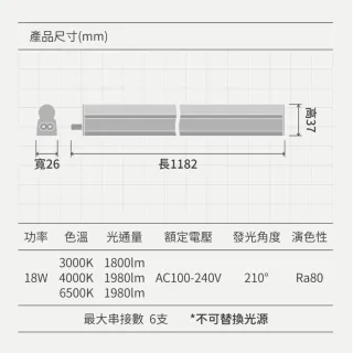 【DanceLight 舞光】4入組 4呎LED支架燈 T5 18W 一體化層板燈(支架燈 串接燈 間接照明)