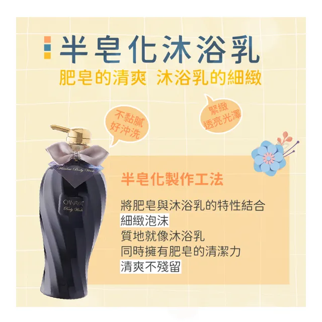 【KAFEN 卡氛】2入出清價 歐娜雅晶鑽系列沐浴乳600ml (可調香式沐浴乳)