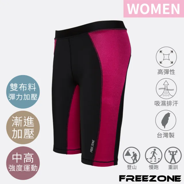 【FREEZONE】現貨 中度支撐配色緊身壓力短褲 女款-FZ300型(機能壓縮/吸濕排汗/慢跑登山運動/健身瑜珈)