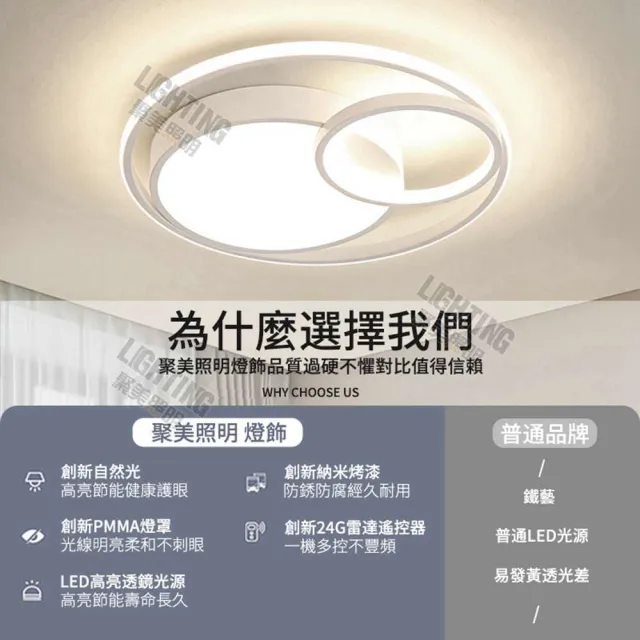 【聚美照明】5500流明3-5坪吸頂燈 全光譜護眼LED(防藍光護眼燈/三色無極調光附遙控/圓形臥室燈)