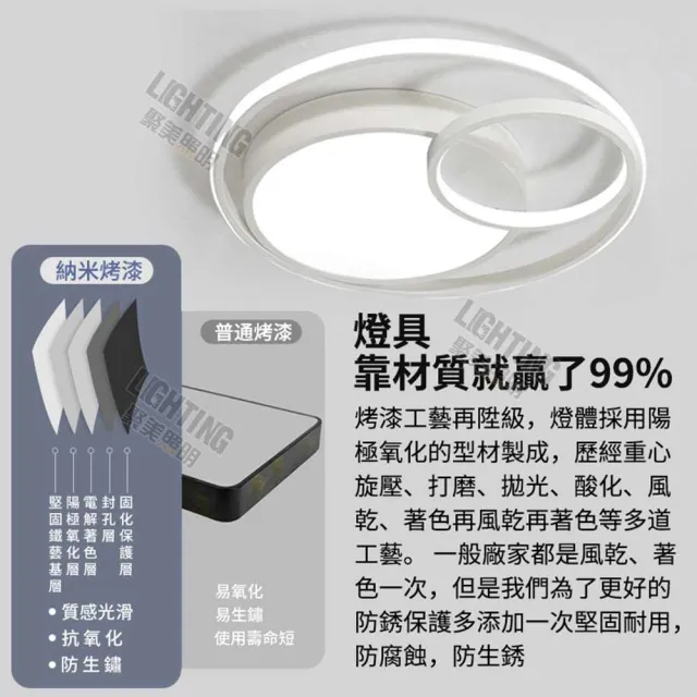 【聚美照明】5500流明3-5坪吸頂燈 全光譜護眼LED(防藍光護眼燈/三色無極調光附遙控/圓形臥室燈)
