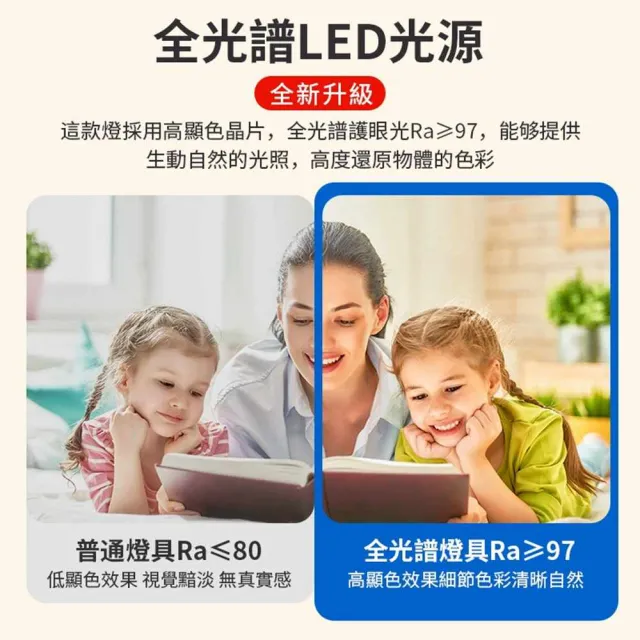 【聚美照明】5500流明3-5坪吸頂燈 全光譜護眼LED(防藍光護眼燈/三色無極調光附遙控/圓形臥室燈)